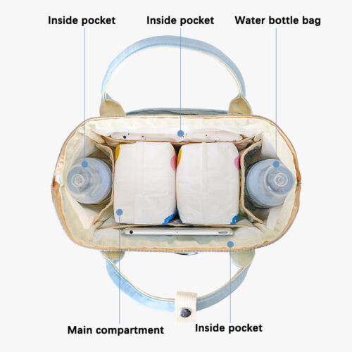 Multifunctional Mummy Baby Diaper Bag