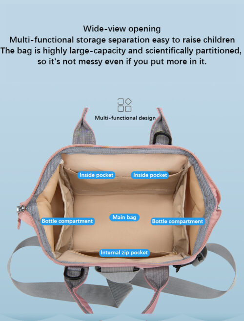 Multifunctional Waterproof Mommy Diaper Bag Backpack