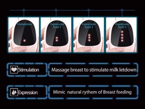 Single Breast Pump