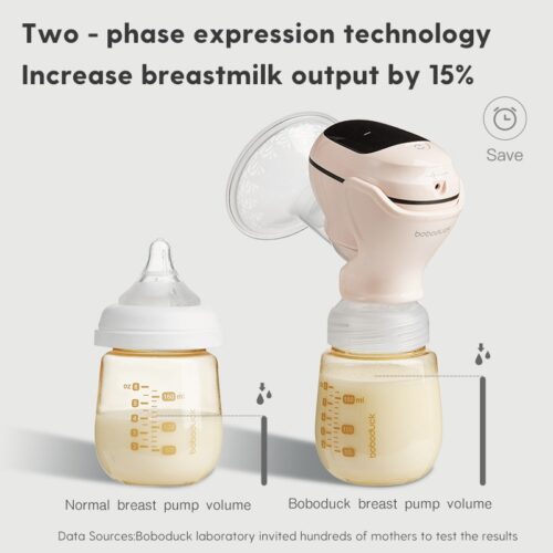 Single Breast Pump