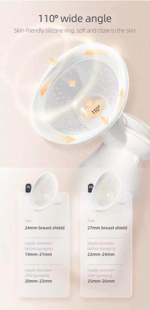 Smart Dual Breast Pump with Electric Power