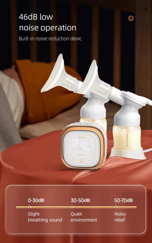 Smart Dual Breast Pump with Electric Power