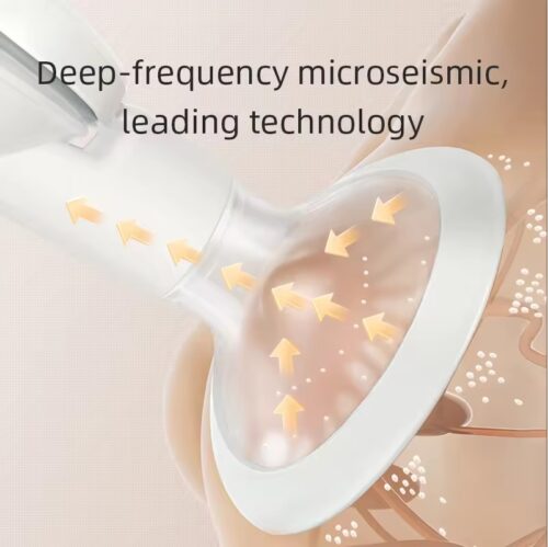 Smart Dual Breast Pump with Electric Power