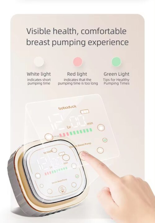 Smart Dual Breast Pump with Electric Power
