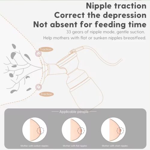 Advanced Dual Electric Breast Pump