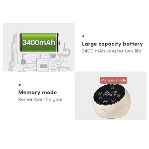 Advanced Dual Electric Breast Pump