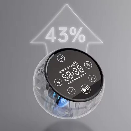 Advanced Dual Electric Breast Pump