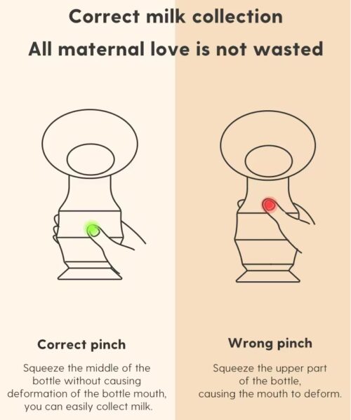 Portable Manual Breast Pump