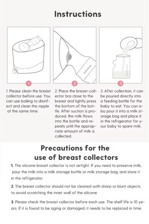 Portable Manual Breast Pump