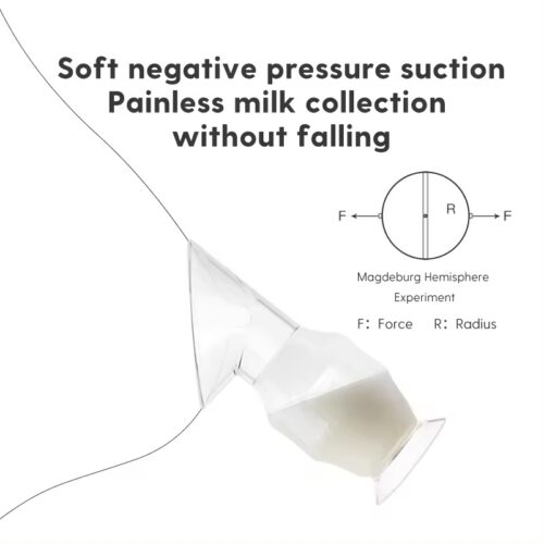 Portable Manual Breast Pump