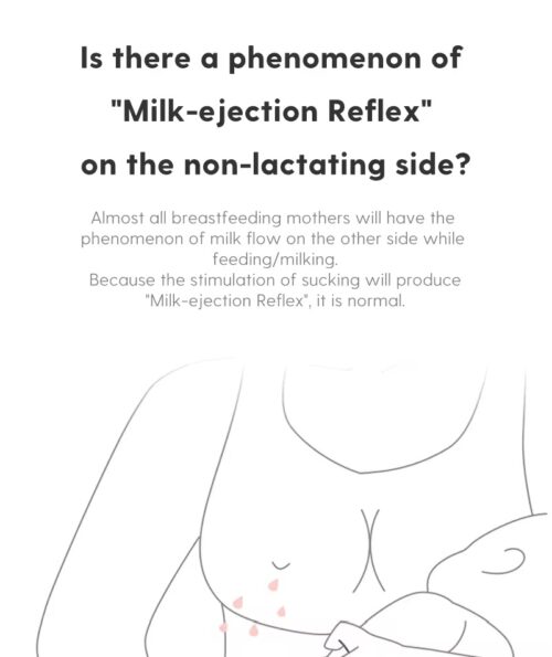Portable Manual Breast Pump
