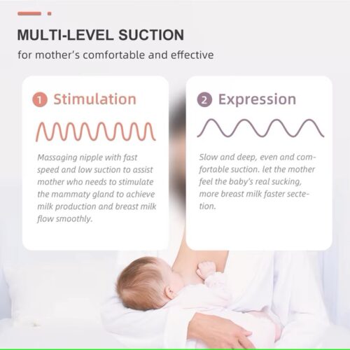 BPA Free Wearable Handsfree Breastpump