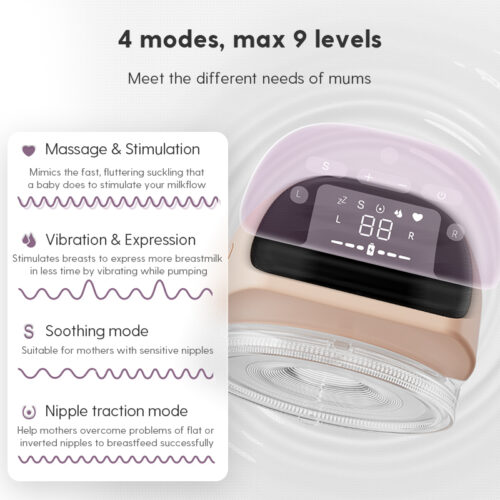 BPA Free Wearable Handsfree Breastpump